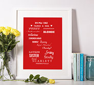 Ramley House Publishing - Letter Poster